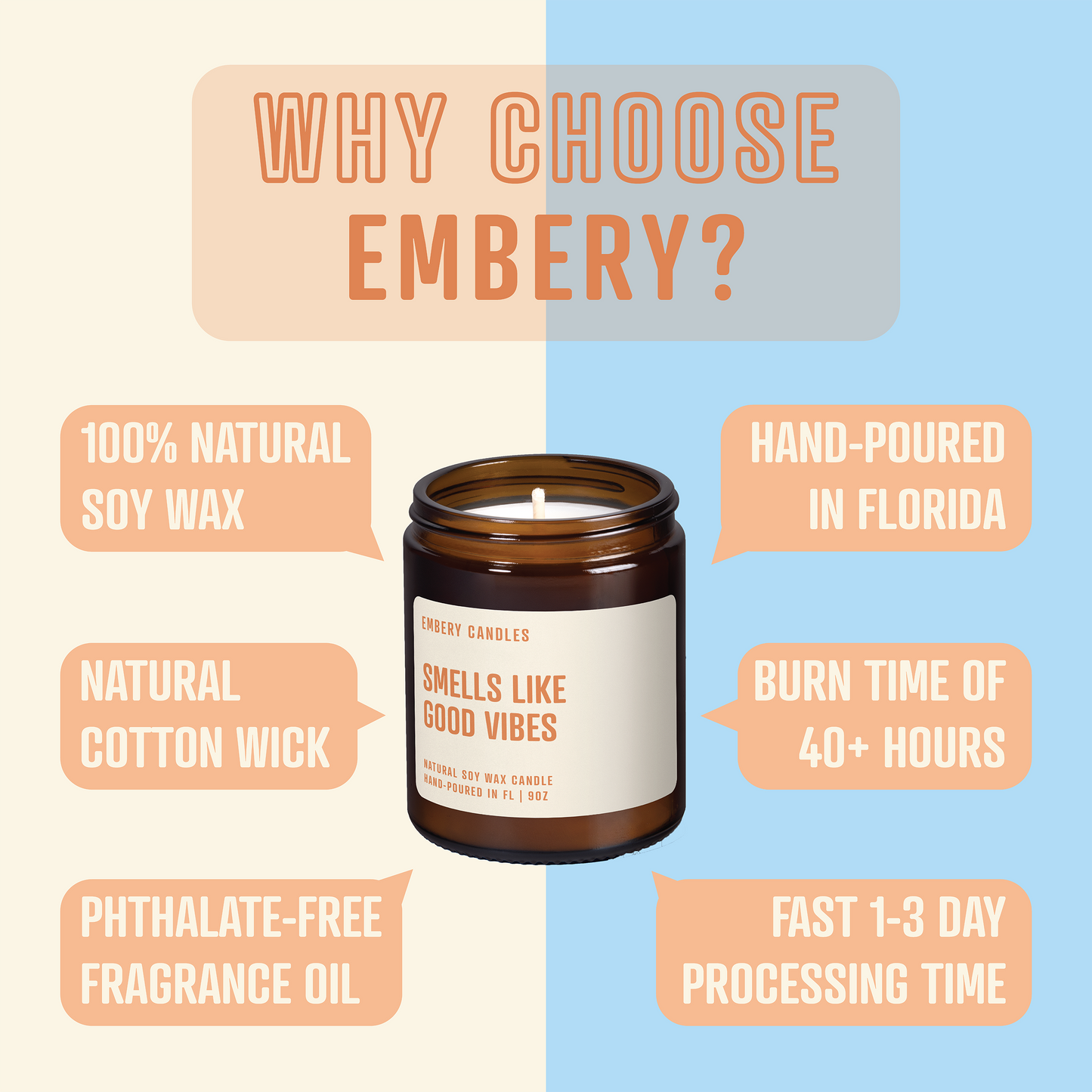 Yes, Chef! | Soy Wax Scented Candle